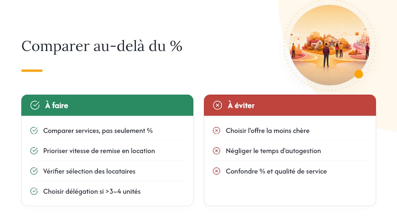 Pourquoi le vrai coût de la gestion locative ne se lit jamais sur une soumission — overview diagram