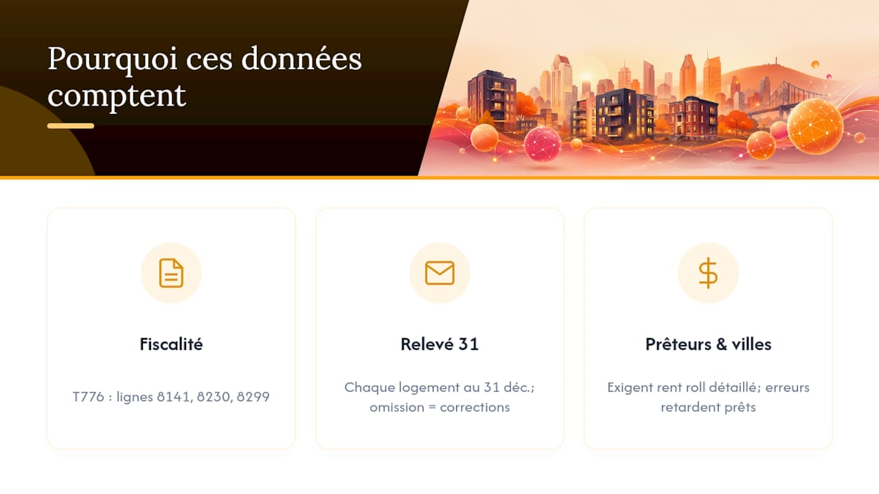 Pourquoi ces données comptent pour la fiscalité et le financement — overview diagram