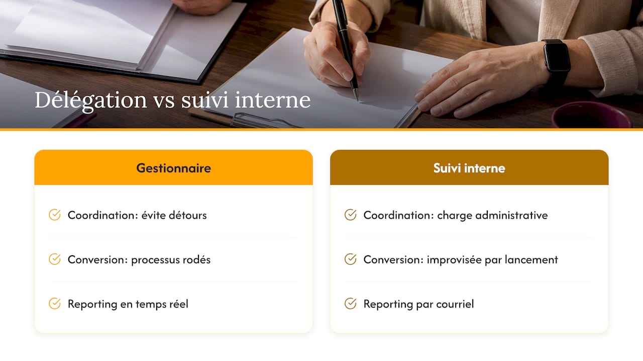 Pourquoi déléguer à un gestionnaire spécialisé accélère la prélocation — overview diagram