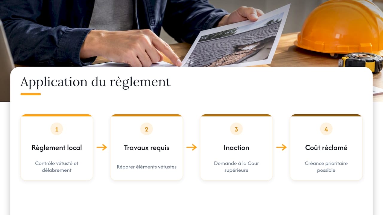 Ce que le règlement municipal peut exiger — overview diagram