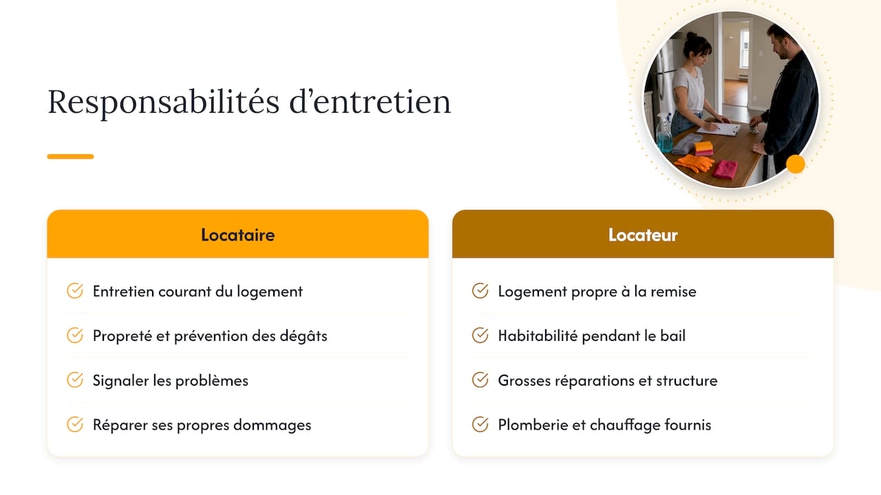 Entretien et nettoyage : qui fait quoi — overview diagram